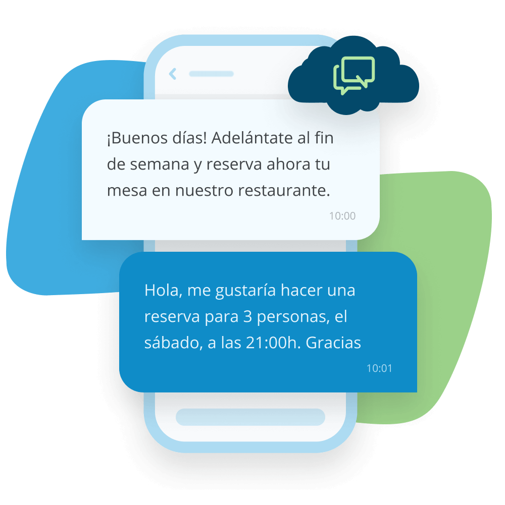 ejemplo enviar y recibir sms